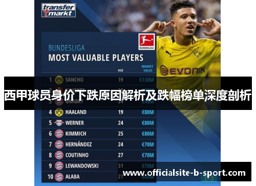 西甲球员身价下跌原因解析及跌幅榜单深度剖析