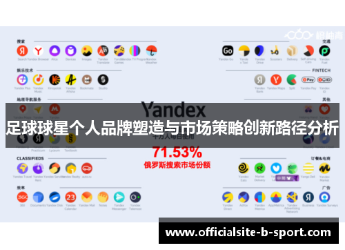 足球球星个人品牌塑造与市场策略创新路径分析 足球球星个人品牌塑造与市场策略创新路径分析