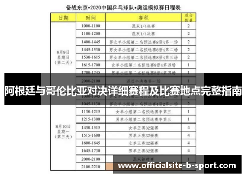 阿根廷与哥伦比亚对决详细赛程及比赛地点完整指南