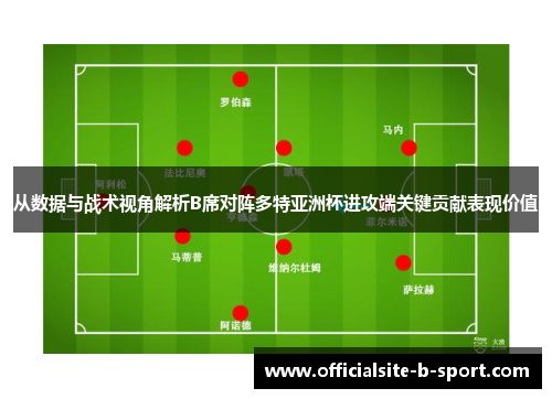 从数据与战术视角解析B席对阵多特亚洲杯进攻端关键贡献表现价值