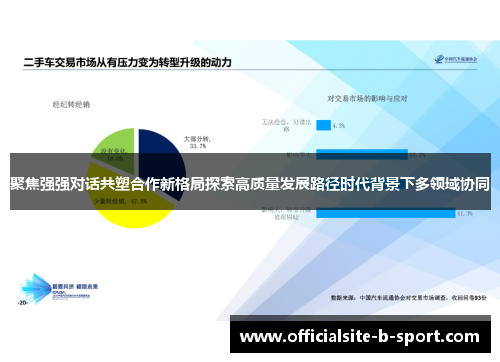 聚焦强强对话共塑合作新格局探索高质量发展路径时代背景下多领域协同 聚焦强强对话共塑合作新格局探索高质量发展路径时代背景下多领域协同
