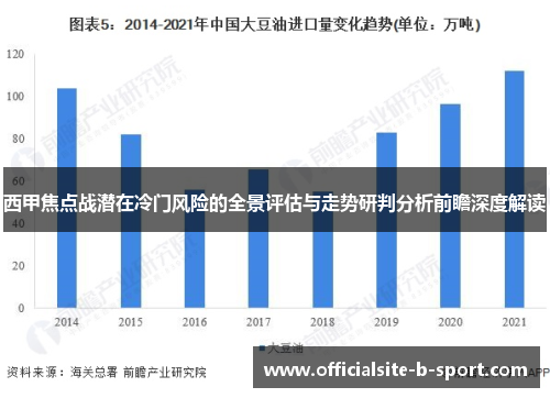 西甲焦点战潜在冷门风险的全景评估与走势研判分析前瞻深度解读 西甲焦点战潜在冷门风险的全景评估与走势研判分析前瞻深度解读
